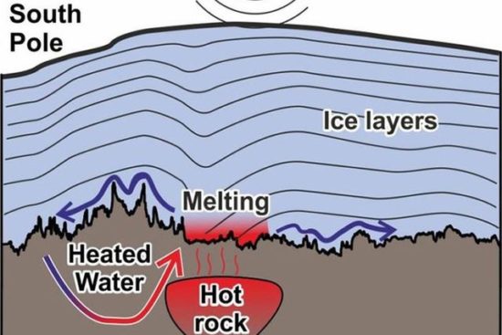 Мистерии: Под ледовете на Антарктида е открит загадъчен мощен източник на радиация!